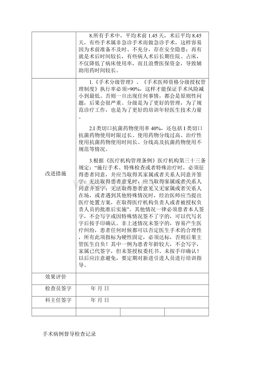 手术病例督导检查记录.docx_第2页