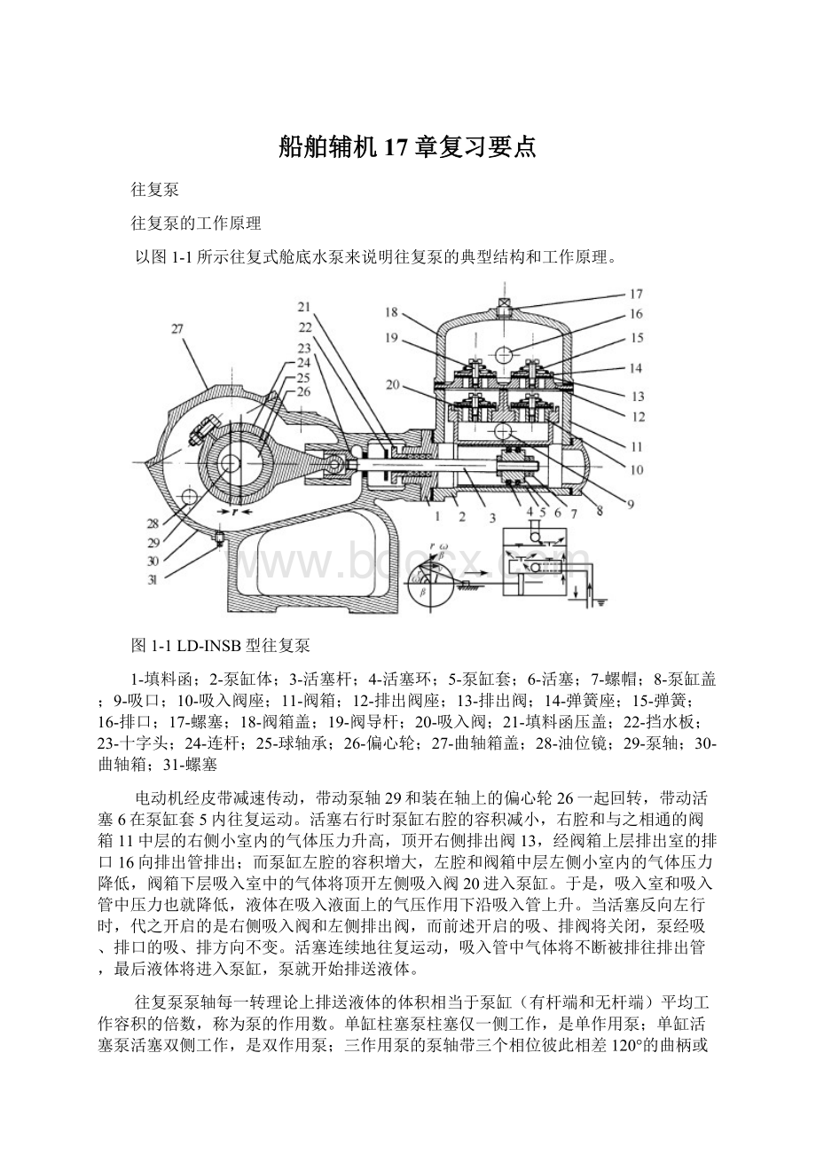 船舶辅机17章复习要点.docx