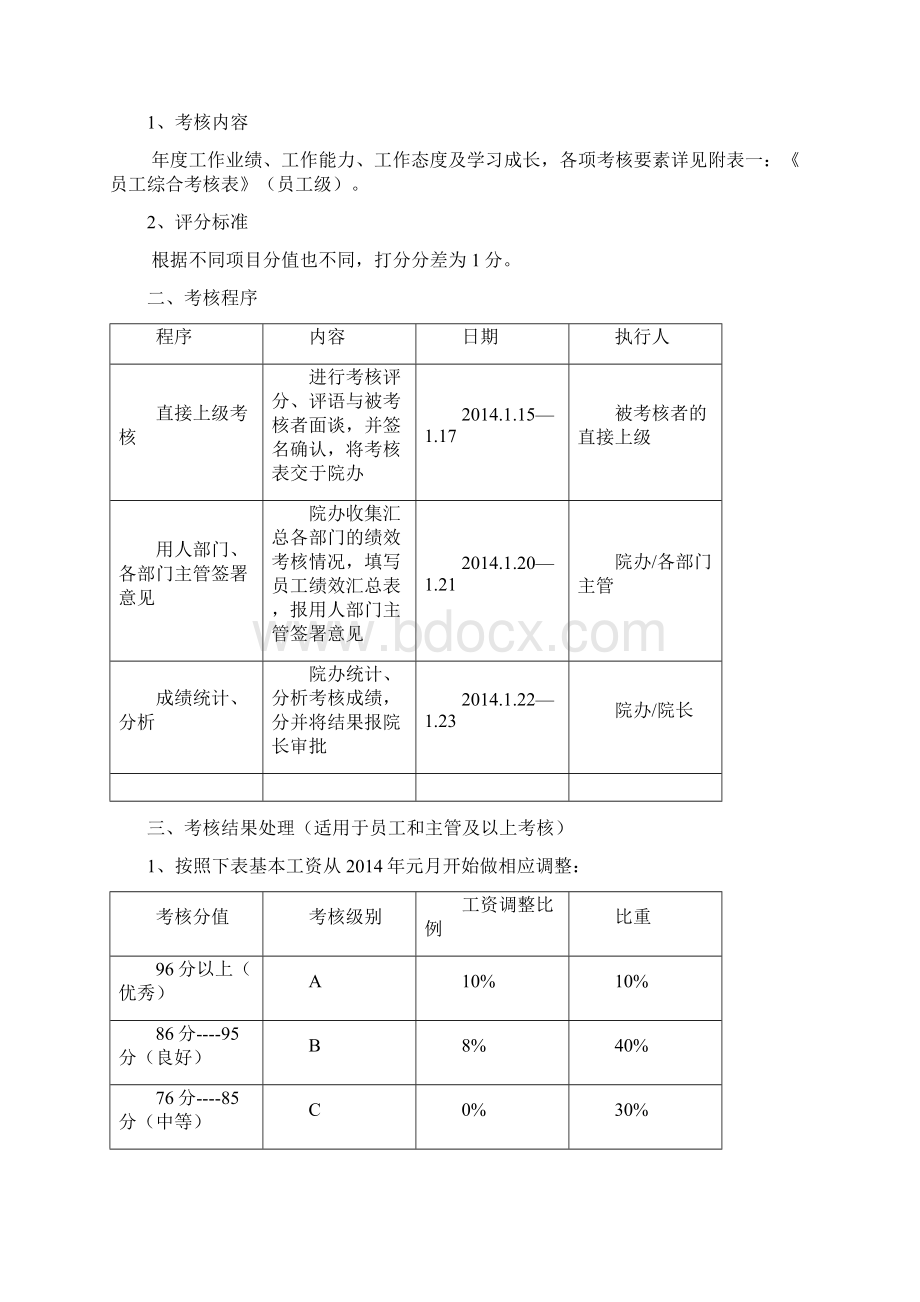 终绩效考评方案.docx_第2页