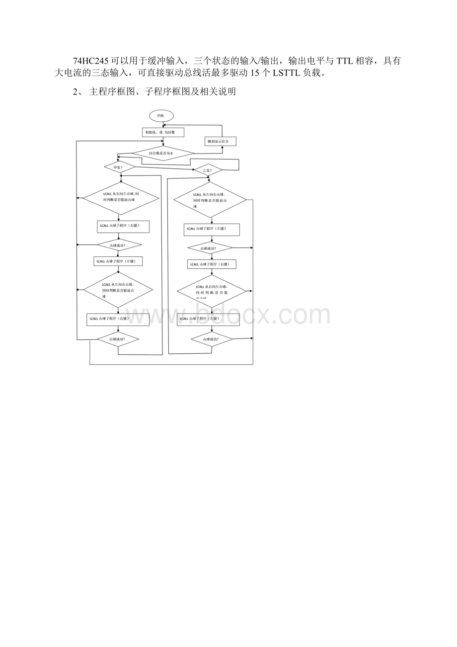 乒乓球游戏机doc.docx_第3页