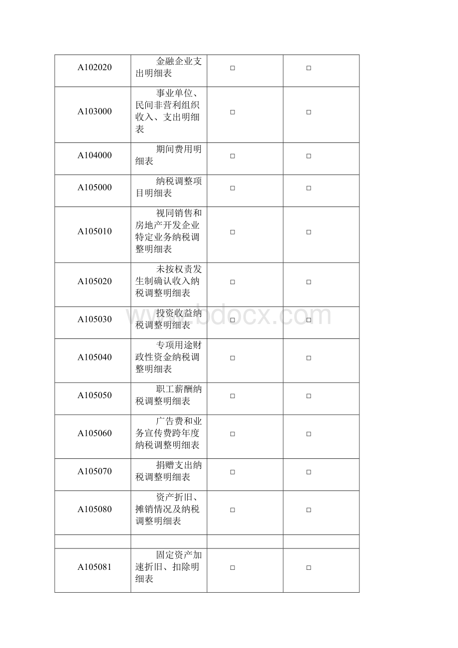 企业所得税年度纳税申报表A类.docx_第3页