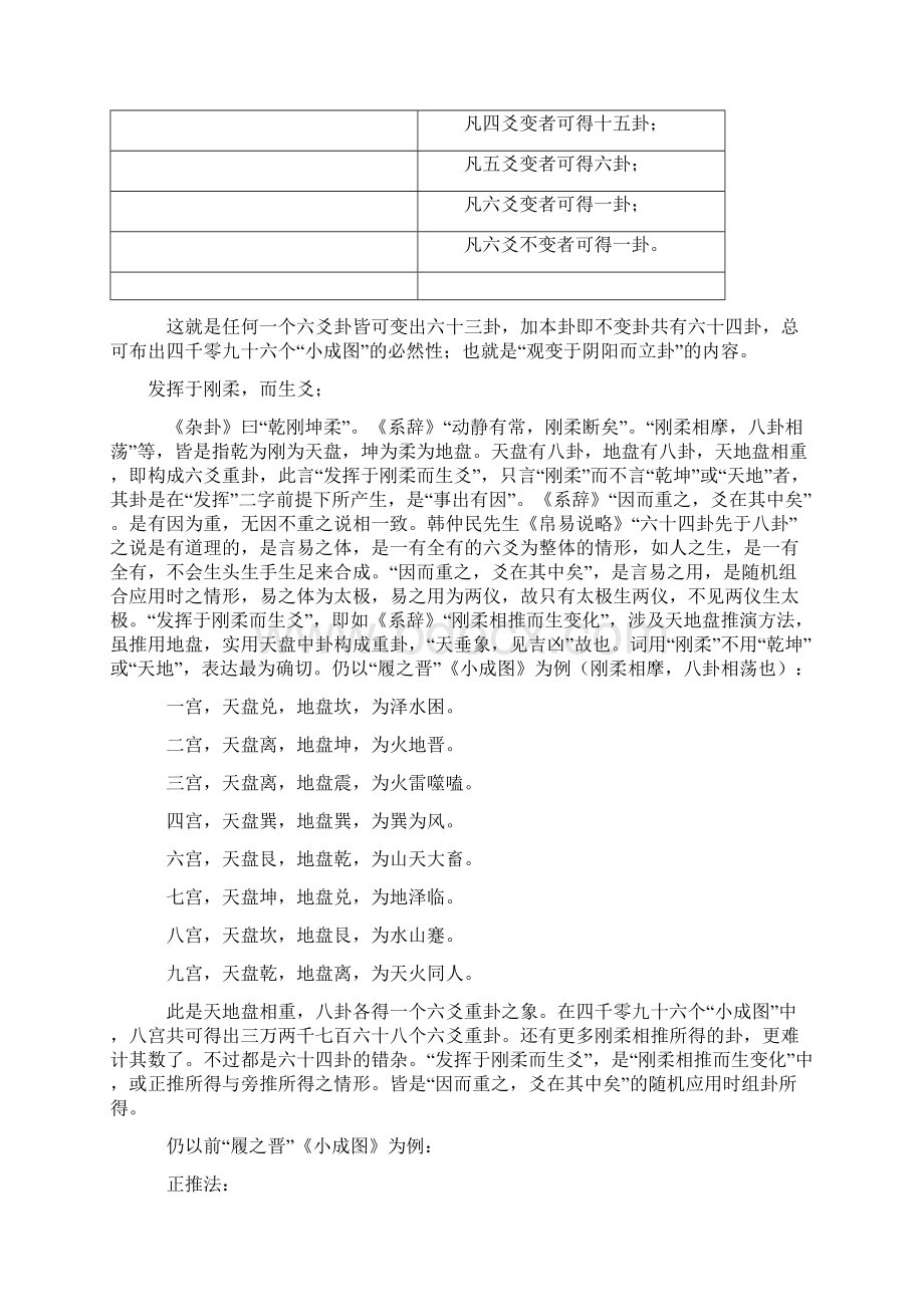 周易说卦传正解Microsoft Word 文档.docx_第3页