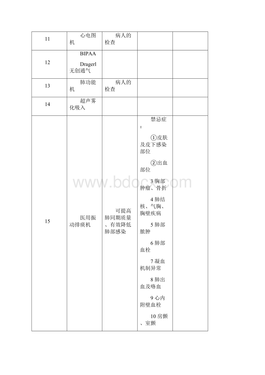 小儿科.docx_第3页