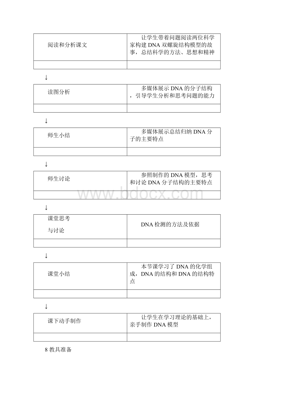 《DNA的分子结构》教学设计Word格式文档下载.docx_第3页