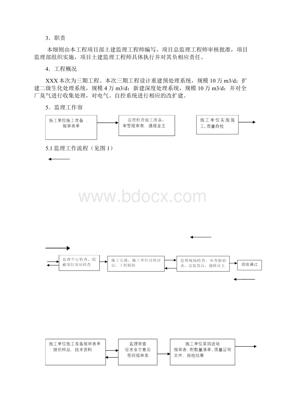 基坑围护喷射混凝土细则Word格式.docx_第2页