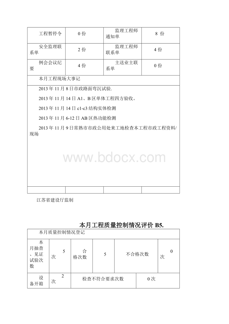 监理月报第15期Word格式.docx_第2页