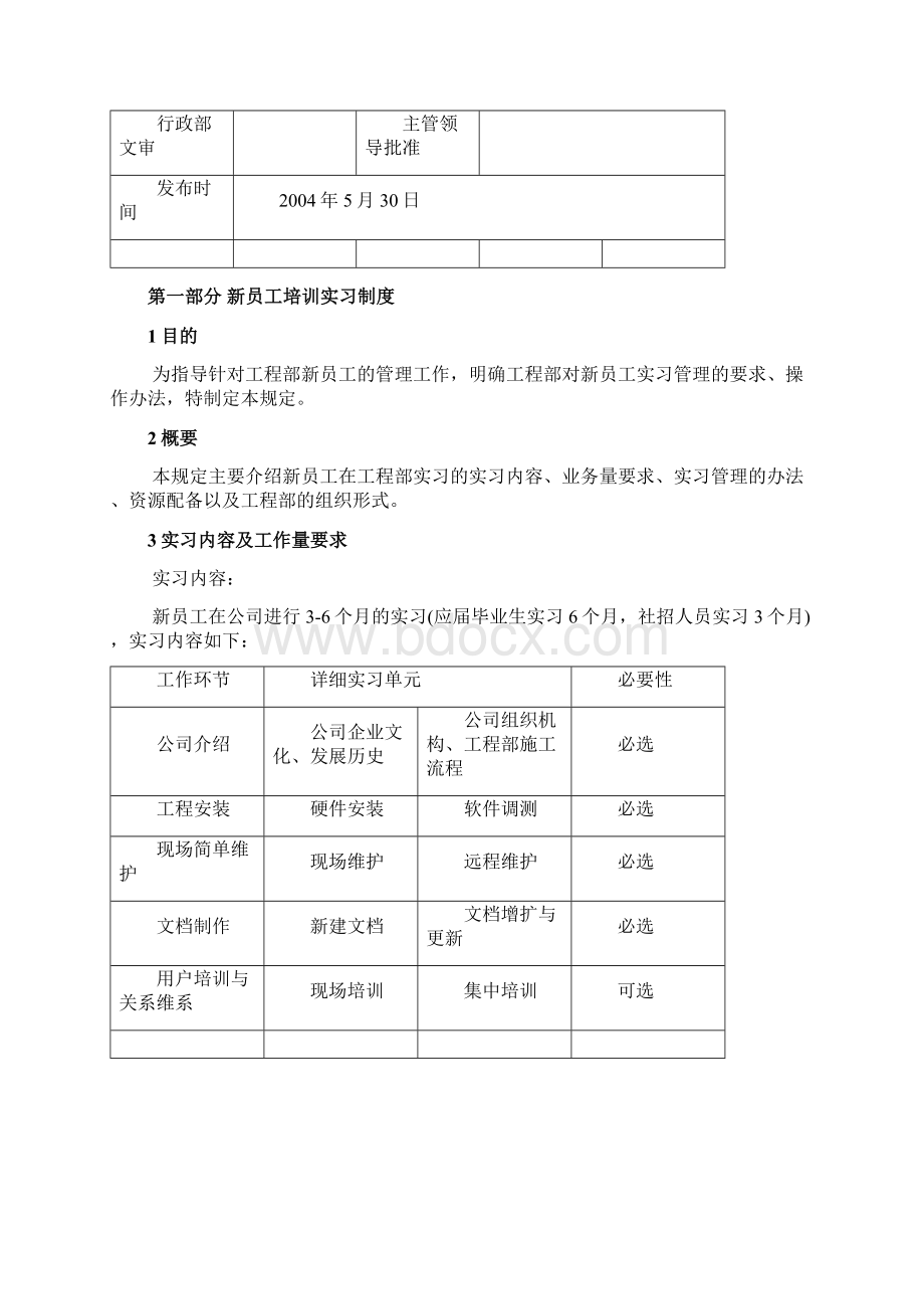 培训方案工程部员工培训制度WORD12页.docx_第2页