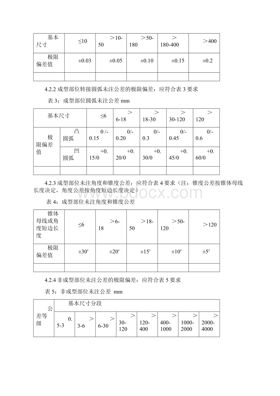 压铸模及压铸件技术协议.docx_第3页