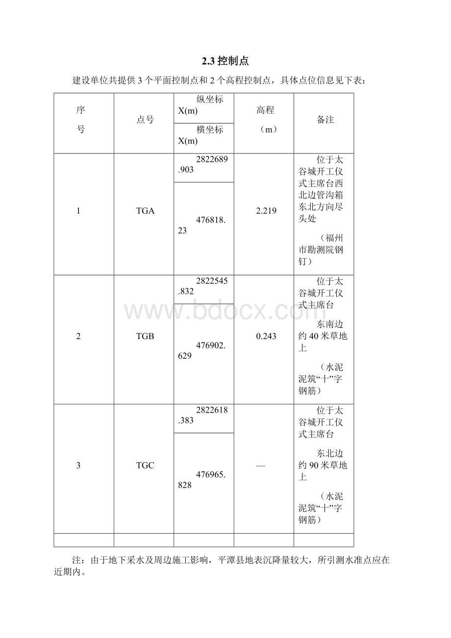 平潭太谷城工程测量施工方案.docx_第3页