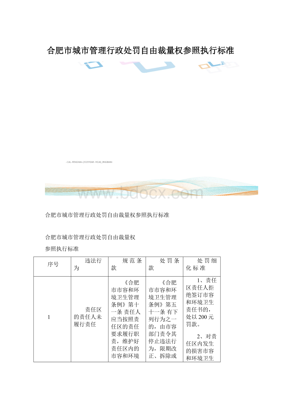 合肥市城市管理行政处罚自由裁量权参照执行标准文档格式.docx