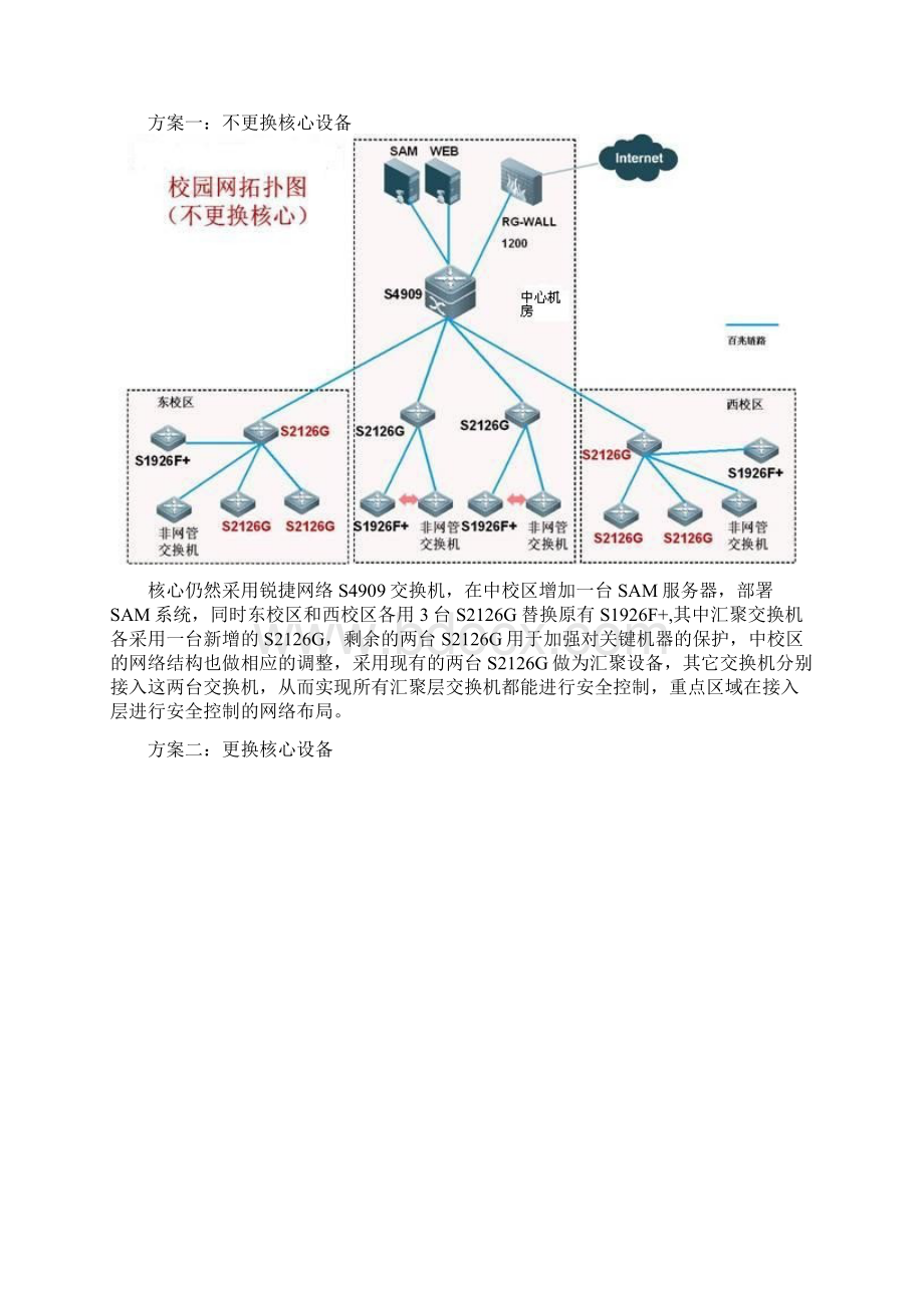 校园网络安全方案.docx_第3页