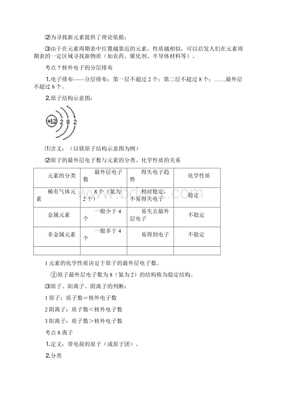 九年级化学分章复习含知识点总结和测试题及答案第四单元 物质构成的奥秘.docx_第3页