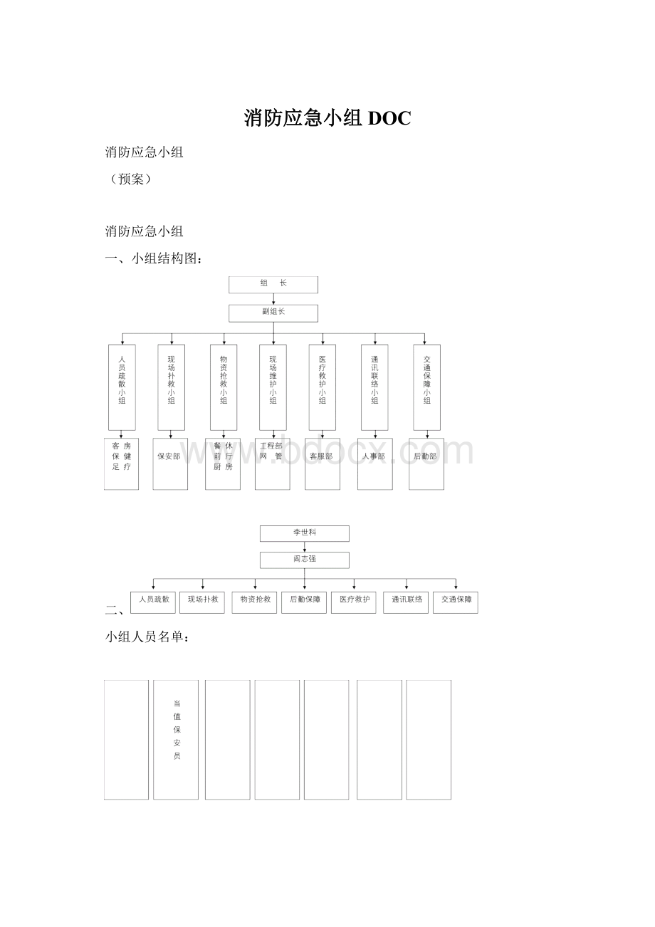 消防应急小组DOCWord格式.docx