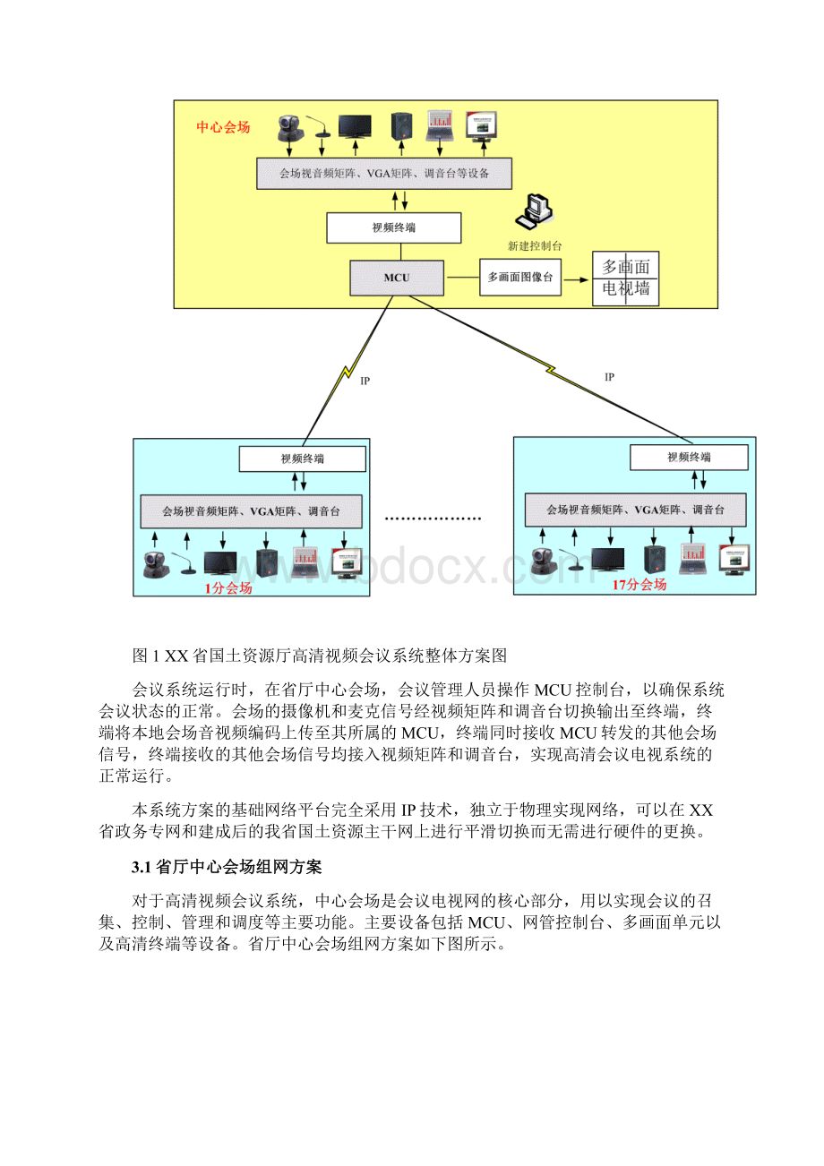 1目标任务与建设规模Word文档下载推荐.docx_第3页