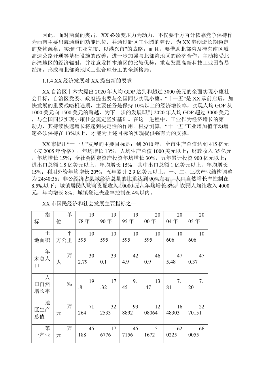 高新科技工业园建设项目可行性研究报告Word下载.docx_第3页