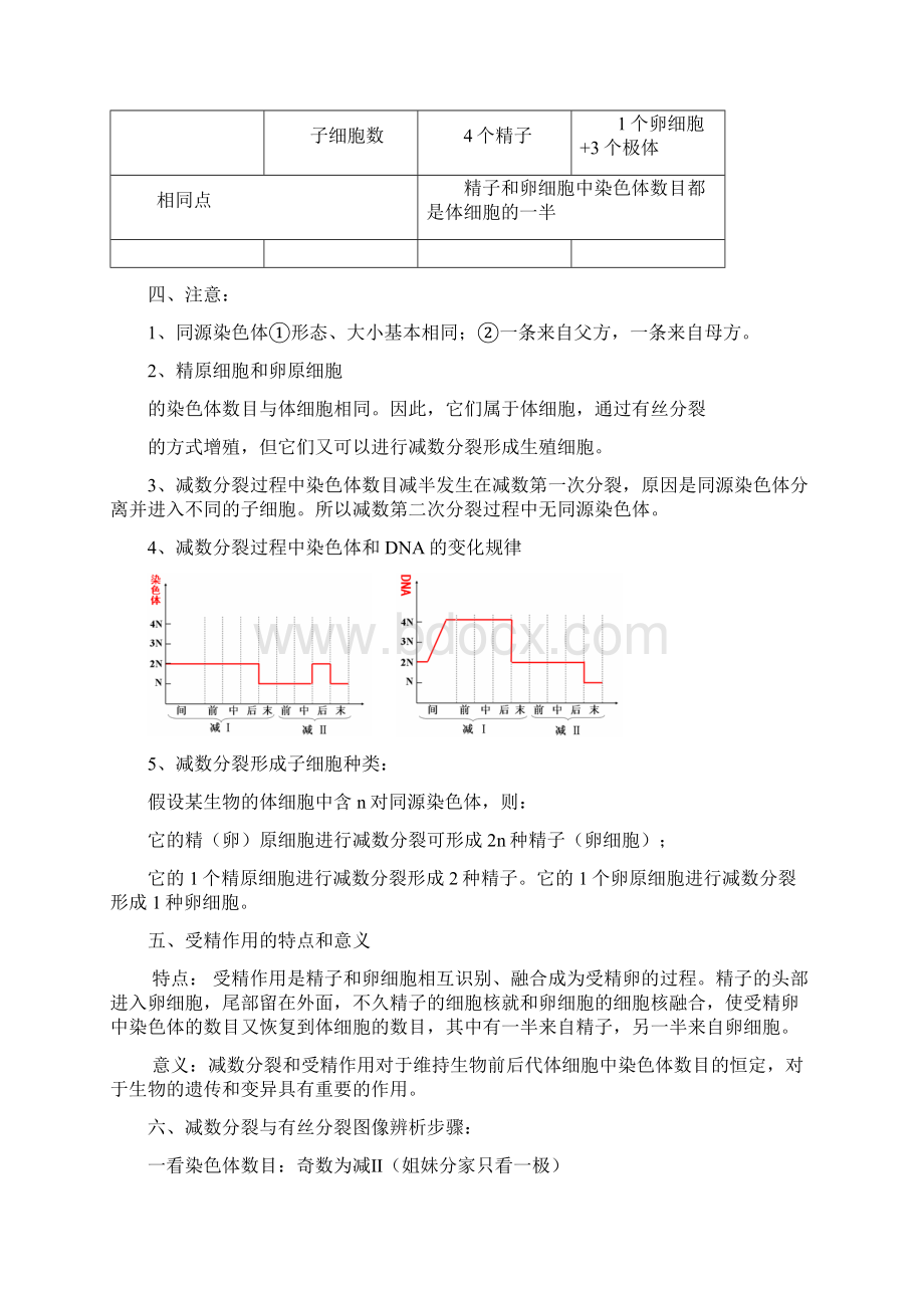 高二生物必修2复习提纲.docx_第3页