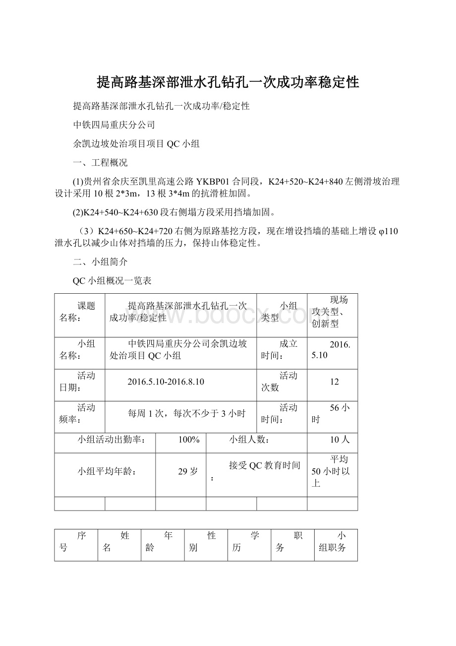 提高路基深部泄水孔钻孔一次成功率稳定性Word下载.docx_第1页