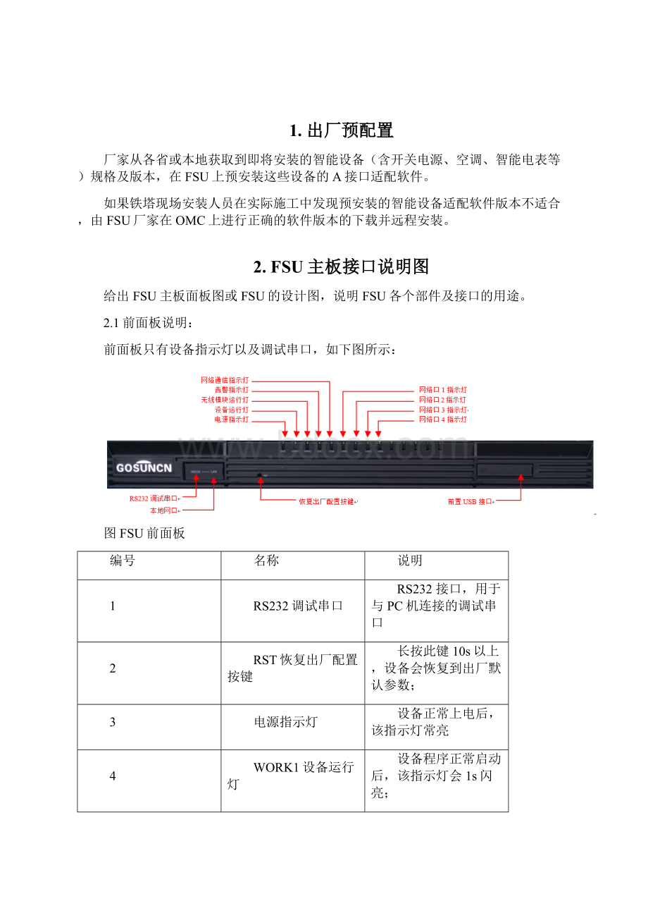 动环监控系统FSU现场物理安装指南高新兴Word格式文档下载.docx_第2页