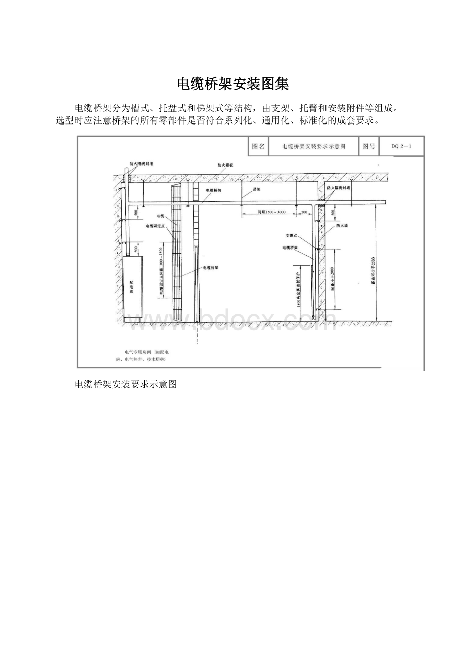 电缆桥架安装图集.docx_第1页