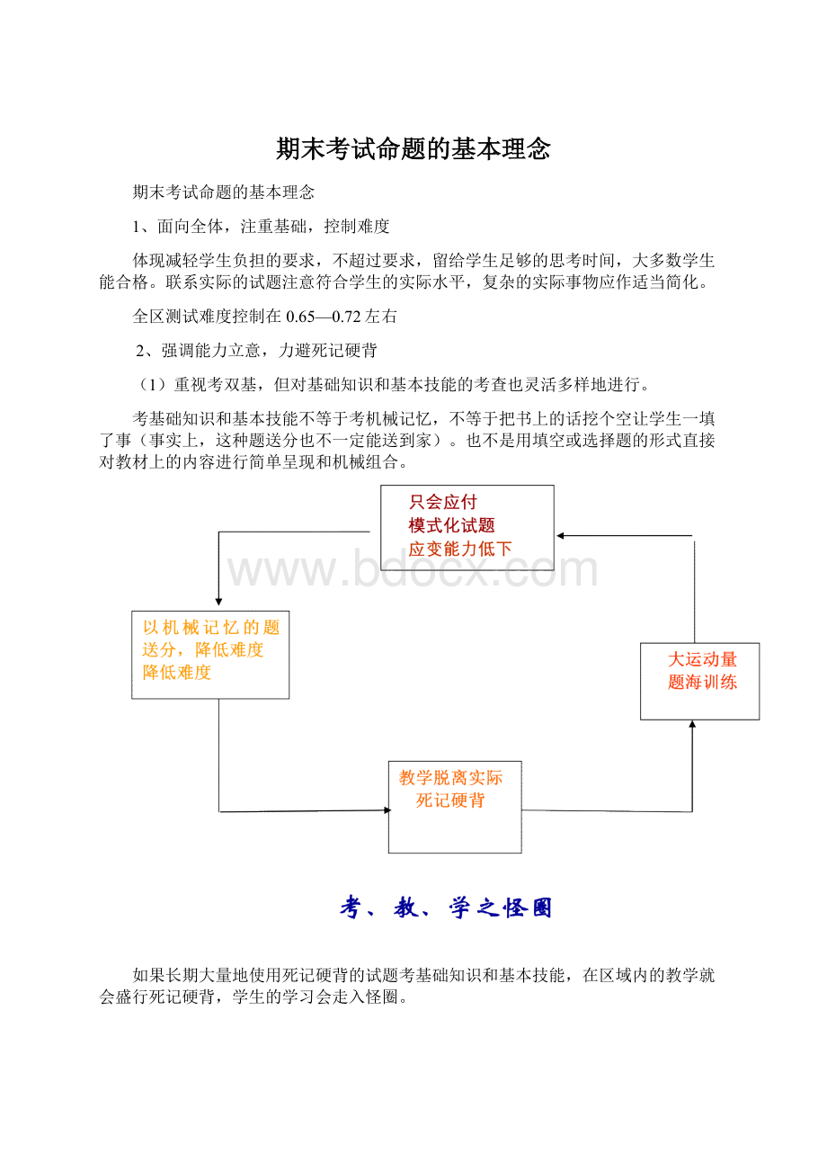 期末考试命题的基本理念Word文档格式.docx_第1页