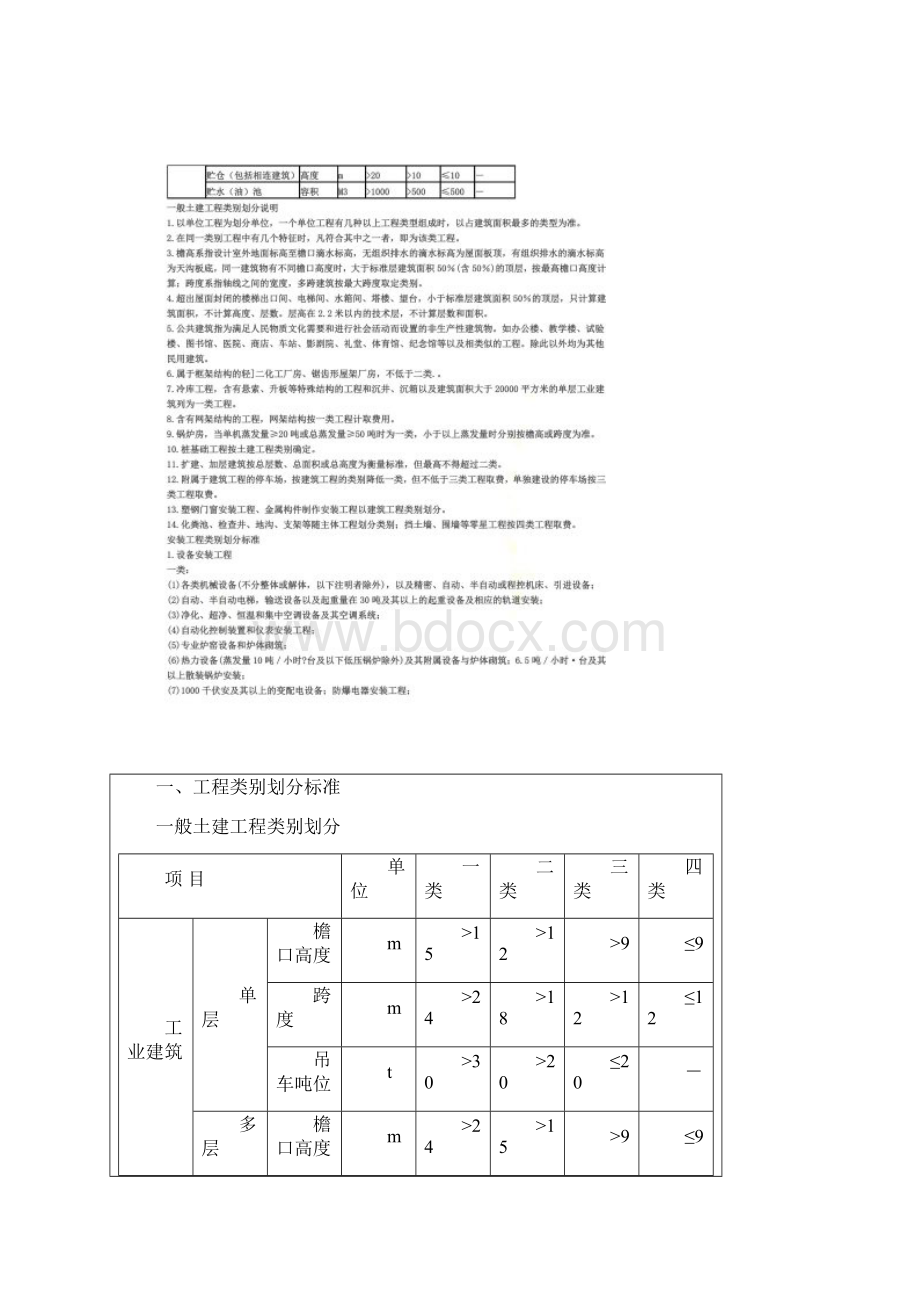 湖北省费用定额取费基础和取费文件.docx_第2页