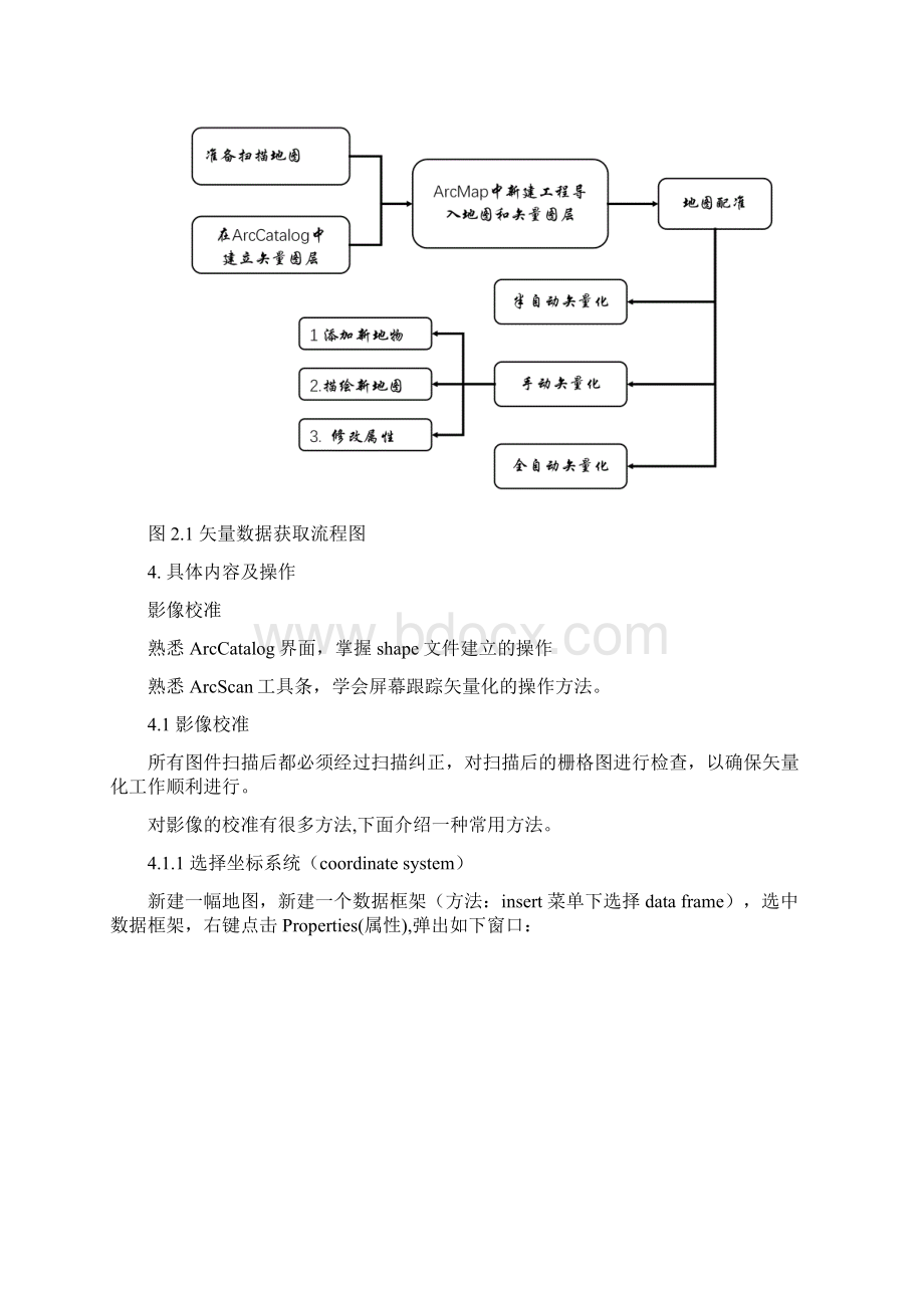 实验5地形图校正与矢量化.docx_第3页