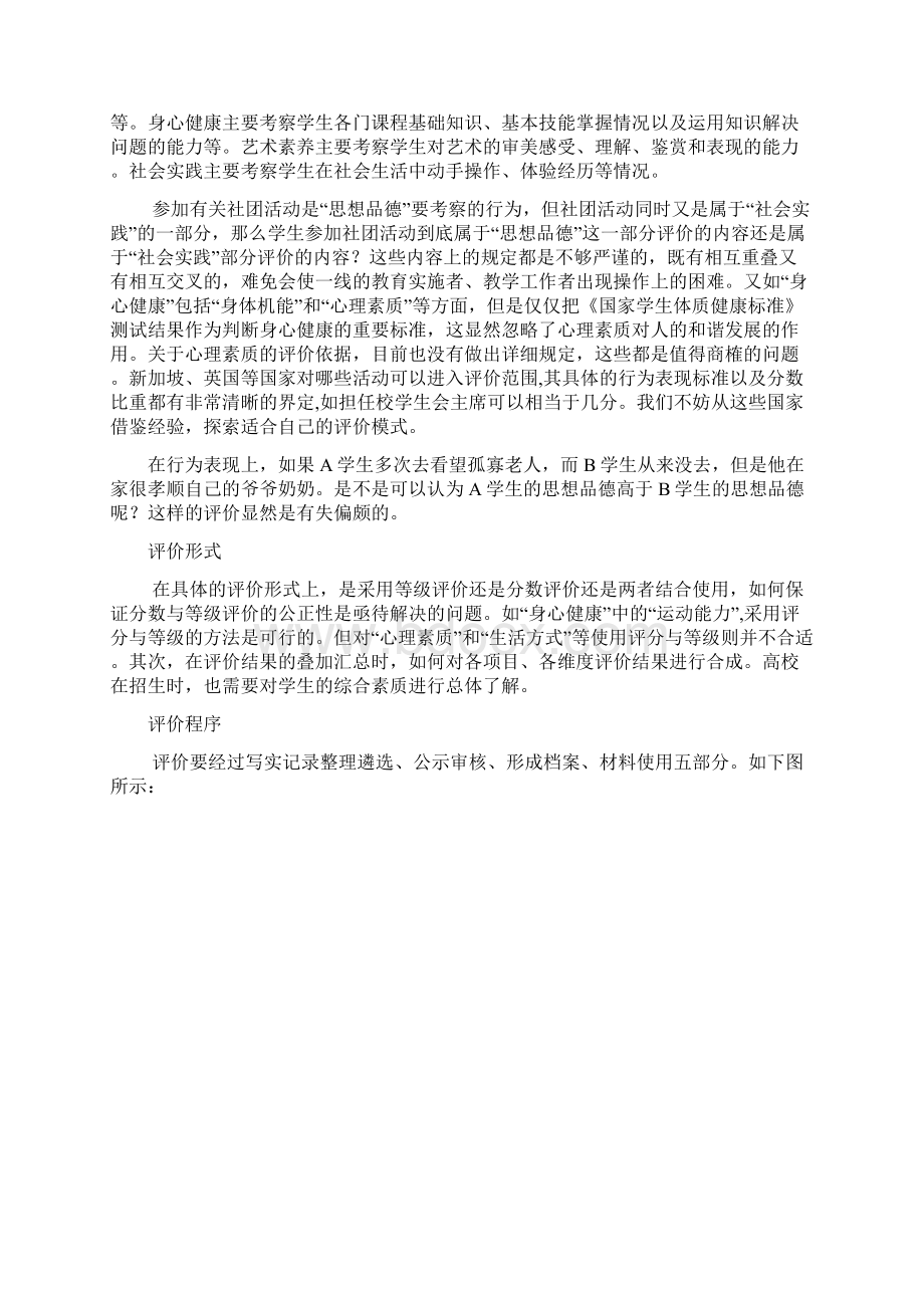 新一轮高中生综合素质评价之我见Word文档下载推荐.docx_第2页