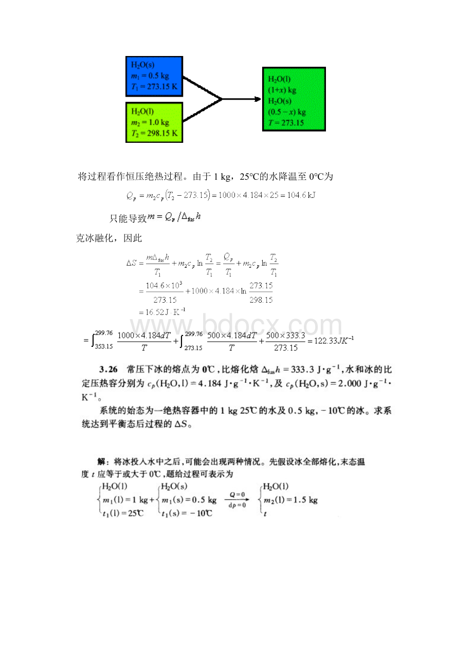 物理化学第五版第三章答案.docx_第3页