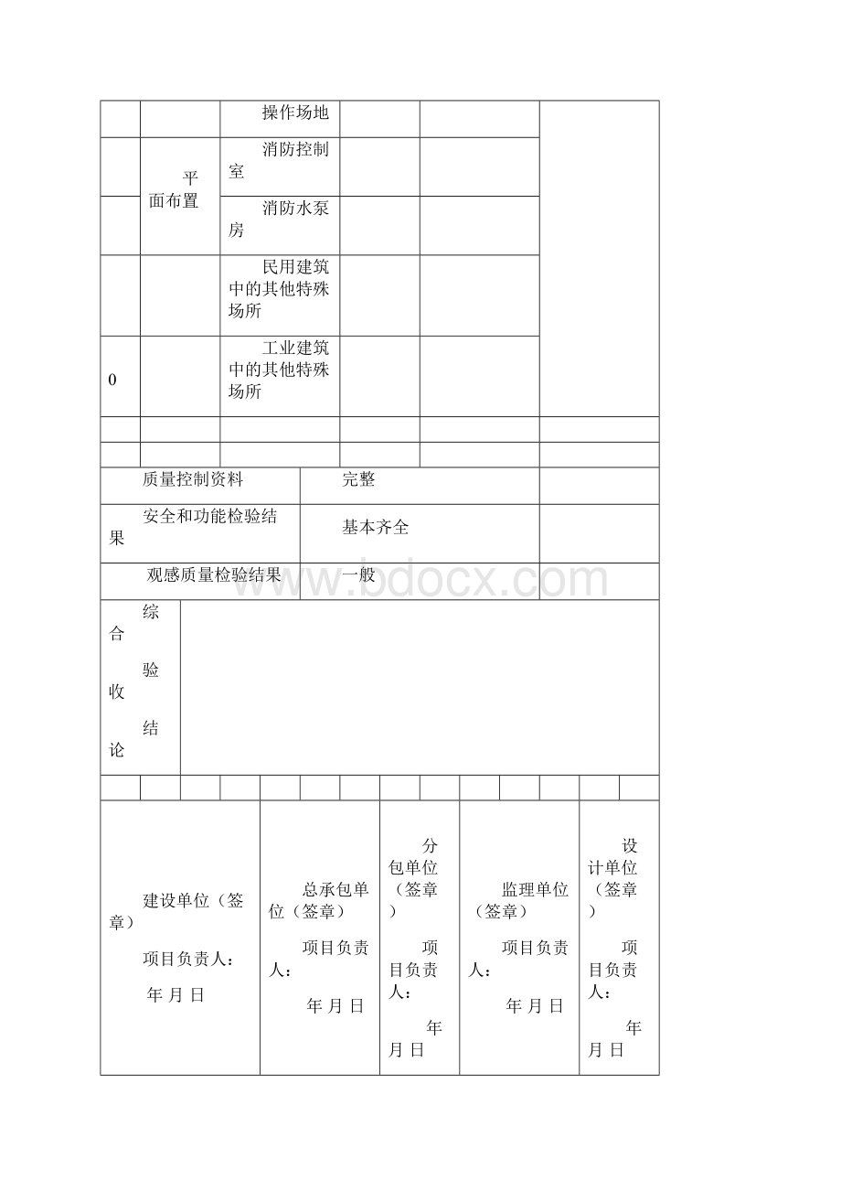 消防工程分系统质量验收记录分部分项Word文件下载.docx_第2页