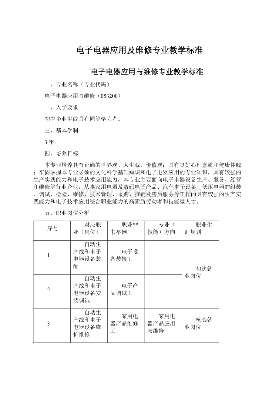 电子电器应用及维修专业教学标准.docx_第1页