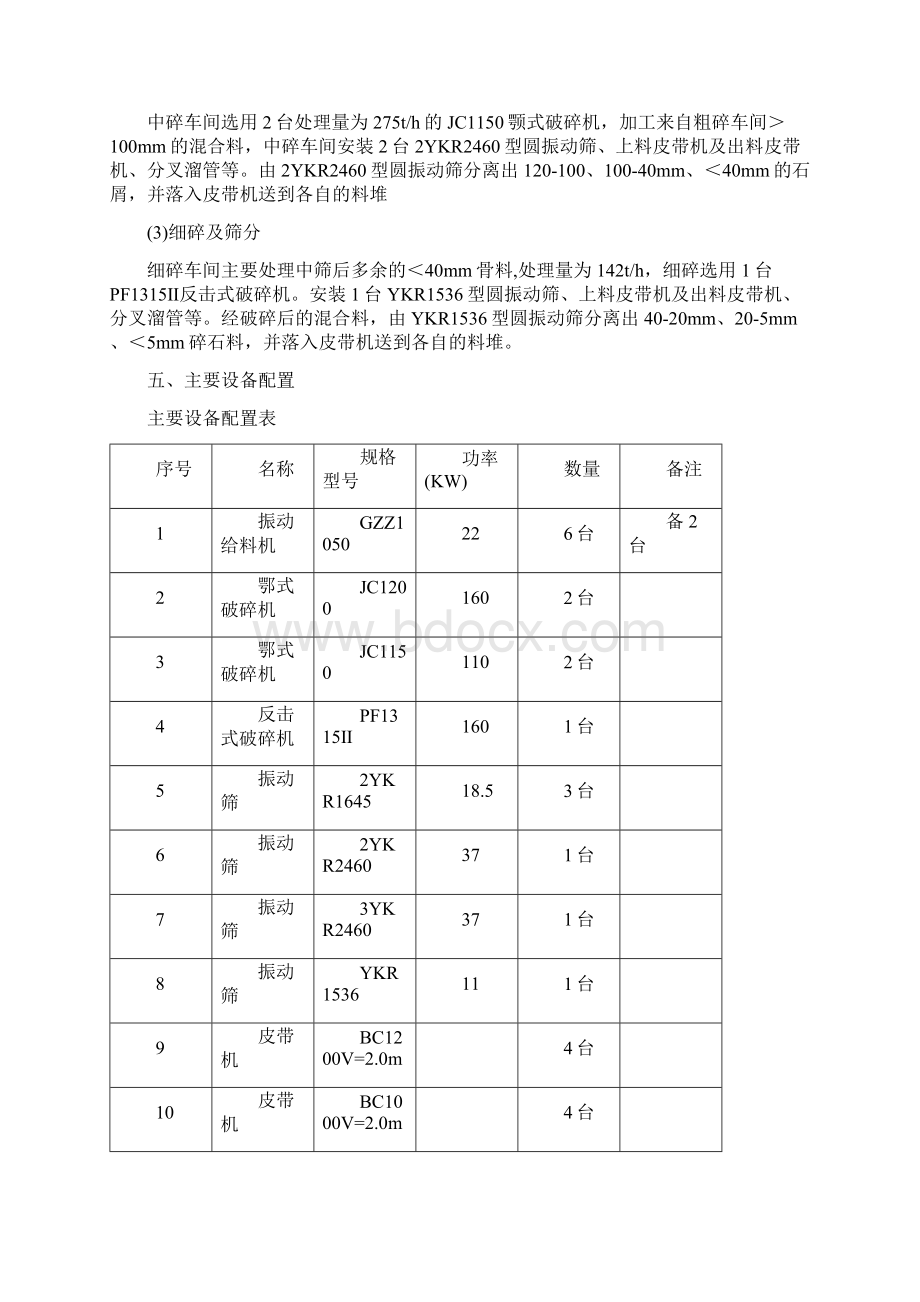 第七章 碎石加工.docx_第2页