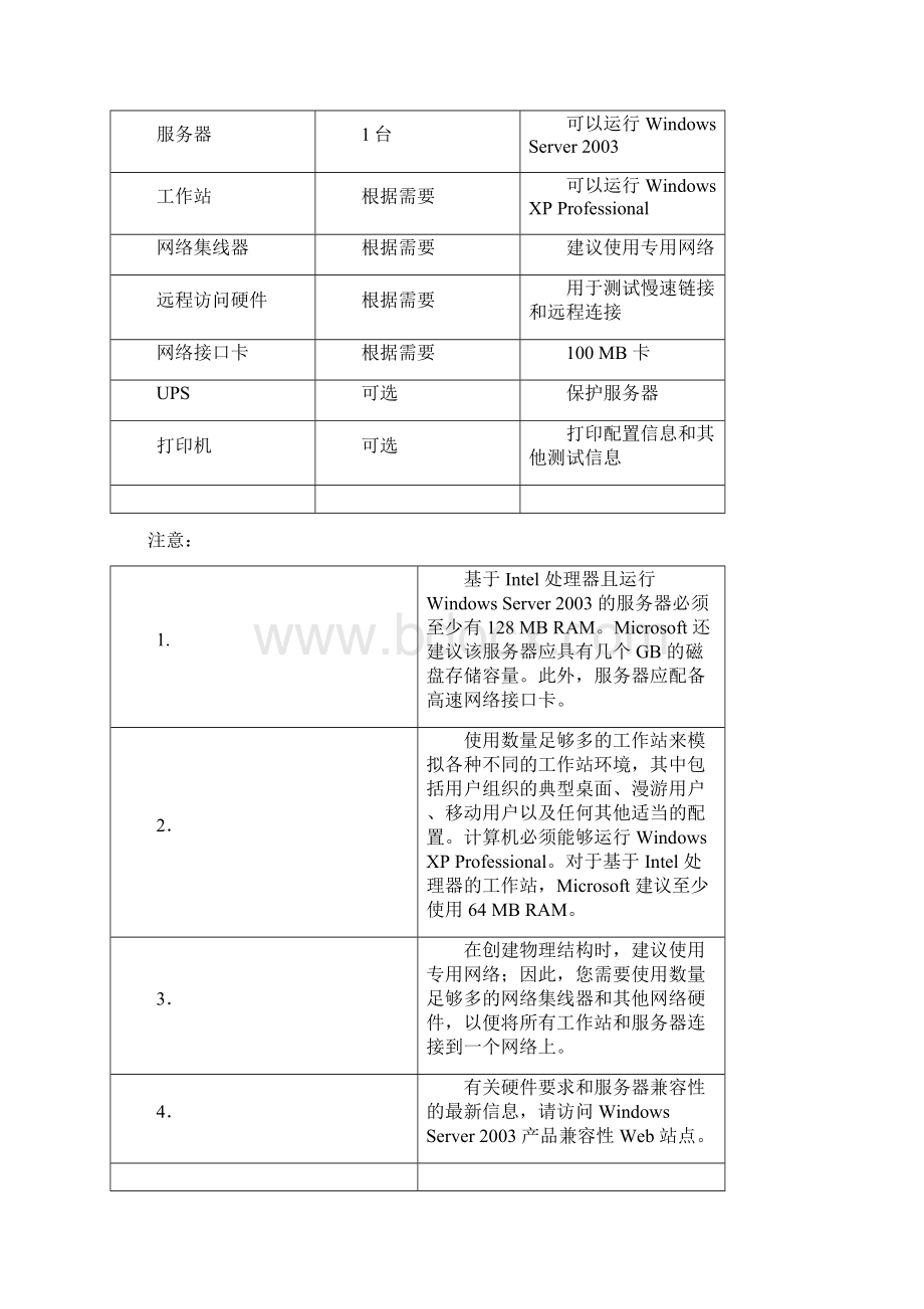 1 第一部分将 Windows Server 安装为域控制器.docx_第3页