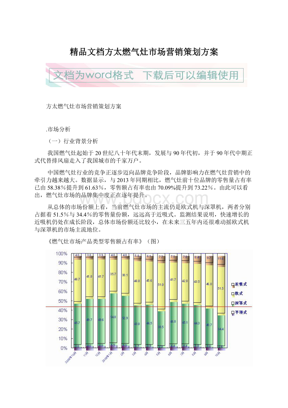 精品文档方太燃气灶市场营销策划方案.docx_第1页