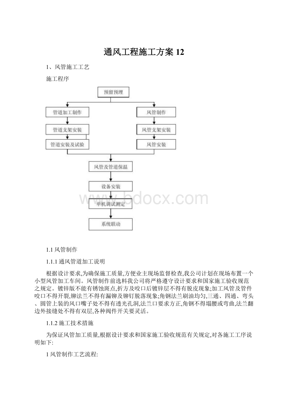 通风工程施工方案12.docx_第1页