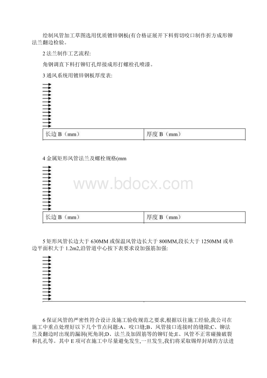 通风工程施工方案12.docx_第2页