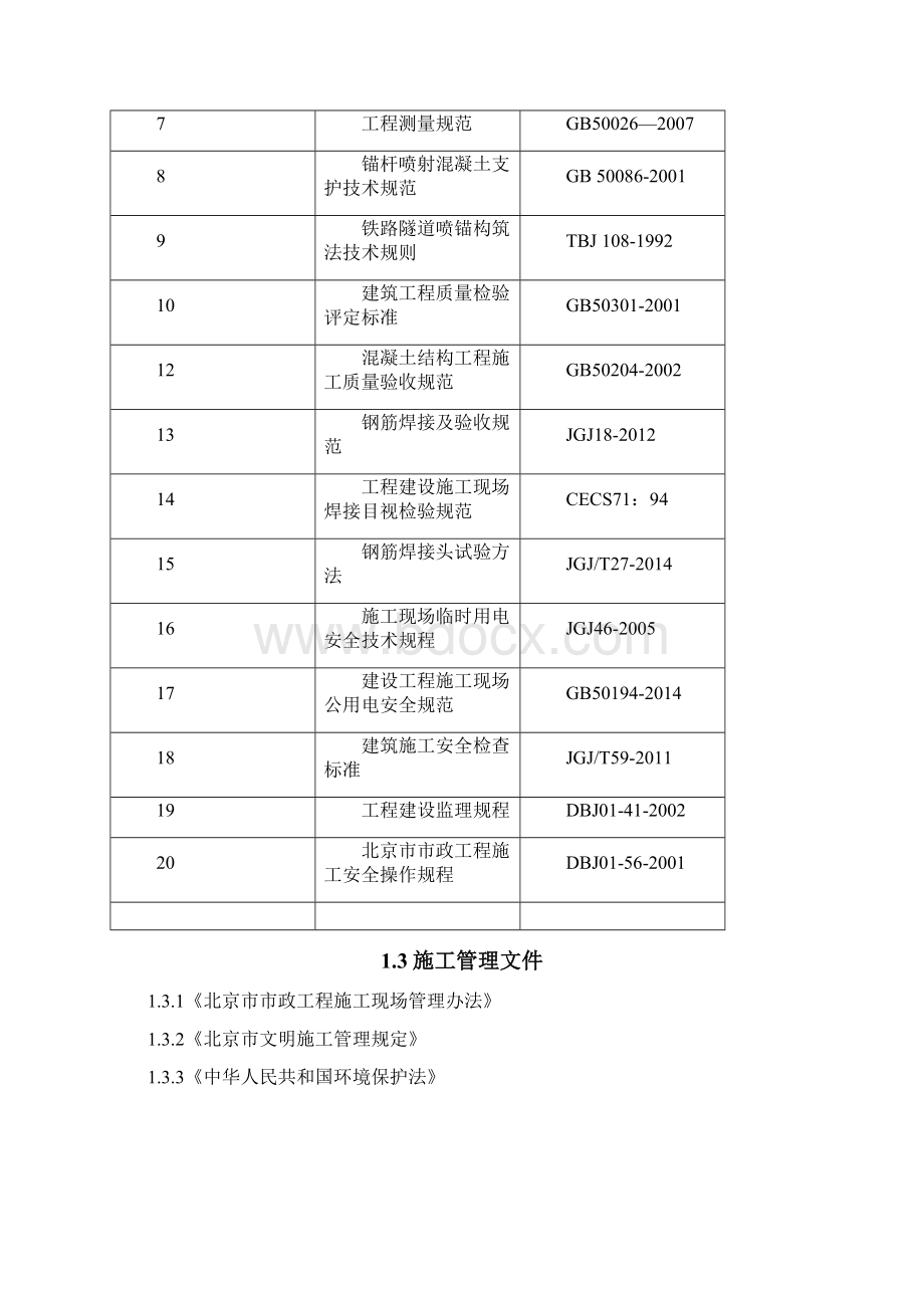 热力施工组织设计Word格式文档下载.docx_第2页