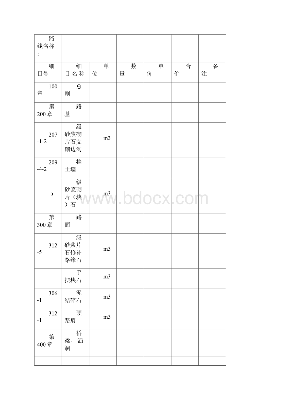 公路大中修投标文件公路大中修投标文件.docx_第3页