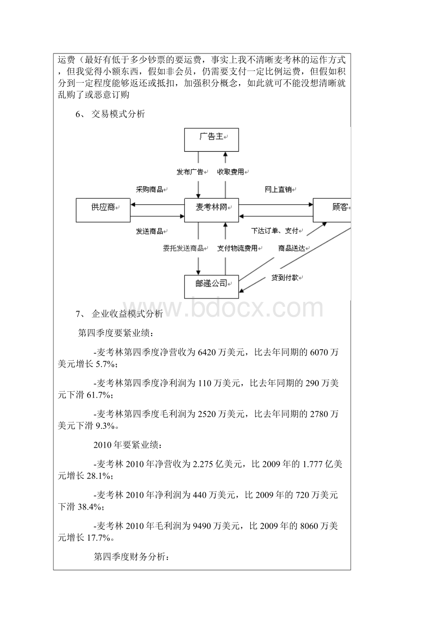 企业信息化中的电子商务及其运作模式.docx_第3页