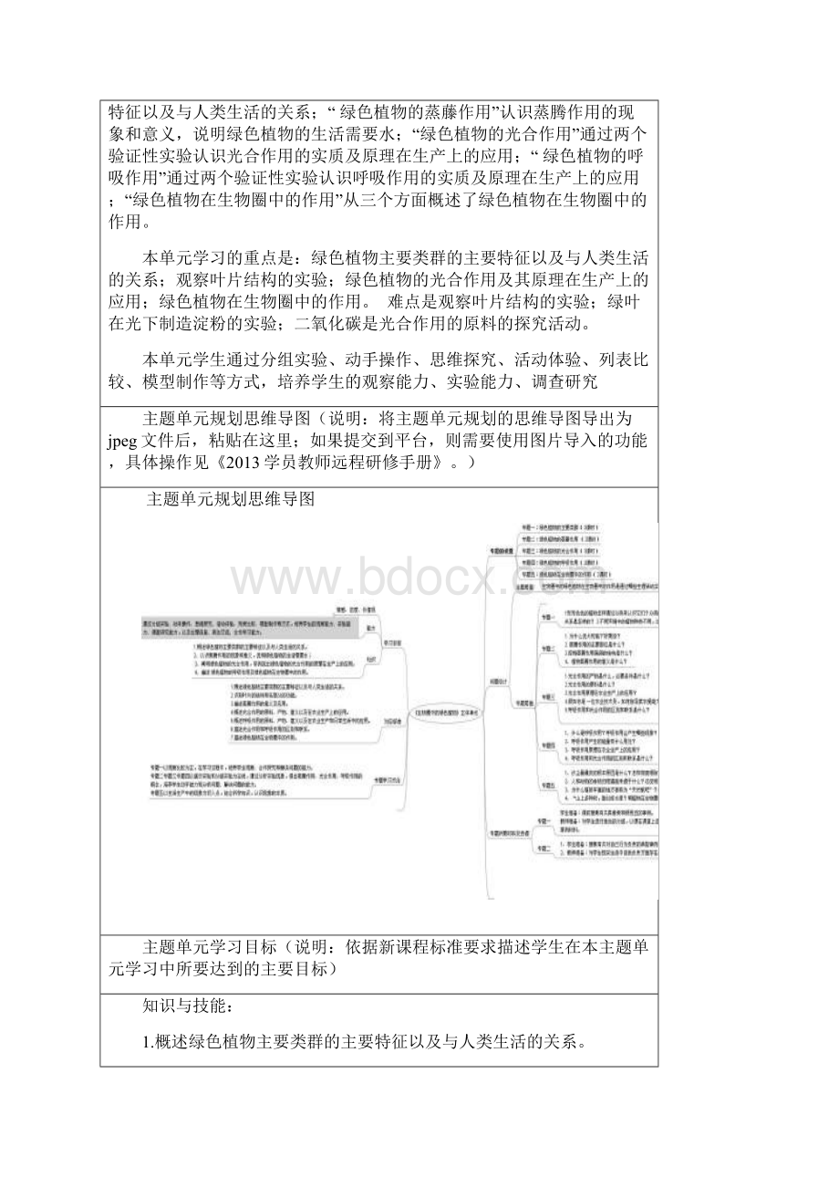 生物圈中的绿色植物主题单元教学设计.docx_第2页