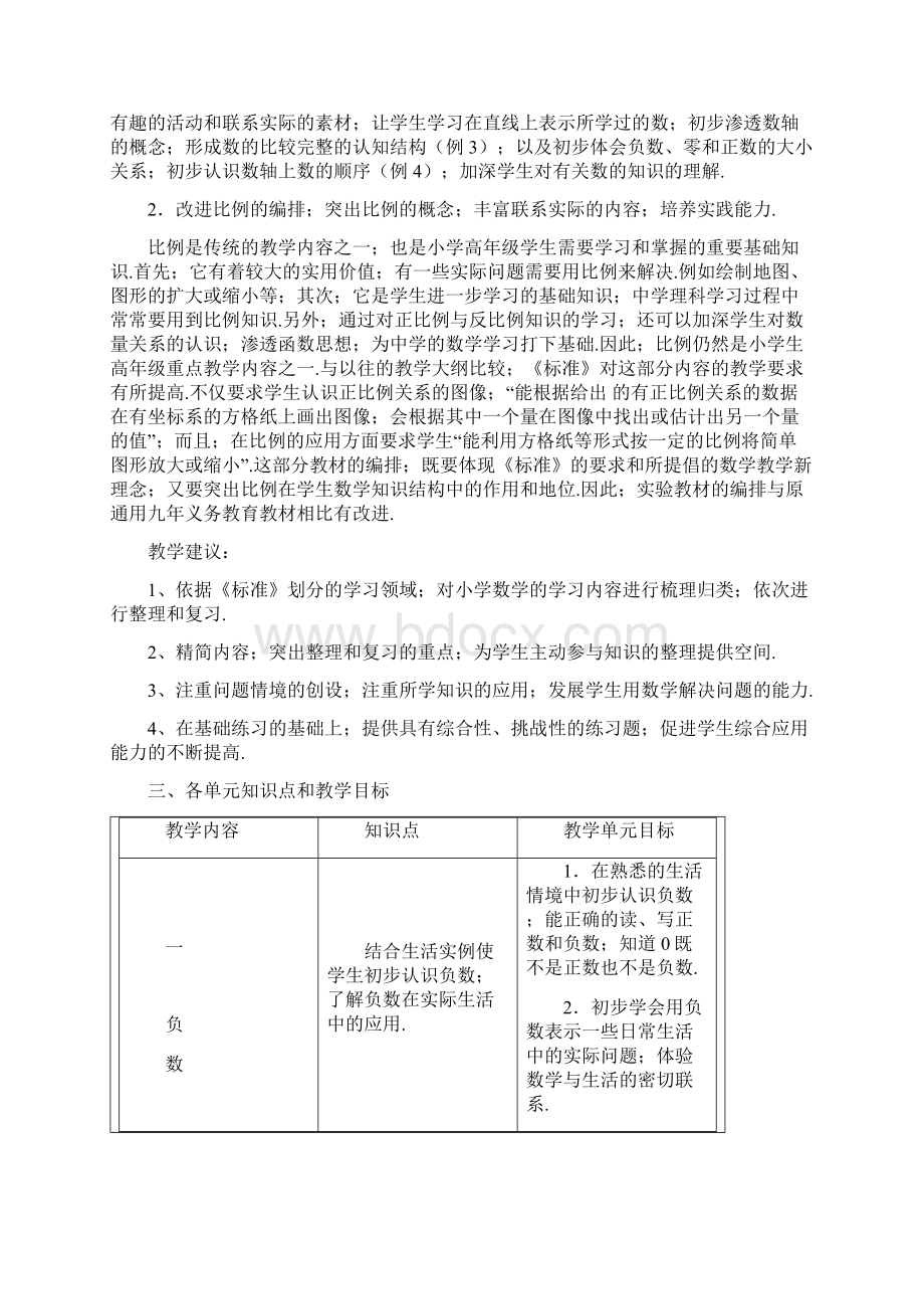 新课标人教版六年级数学下册教材分析.docx_第3页