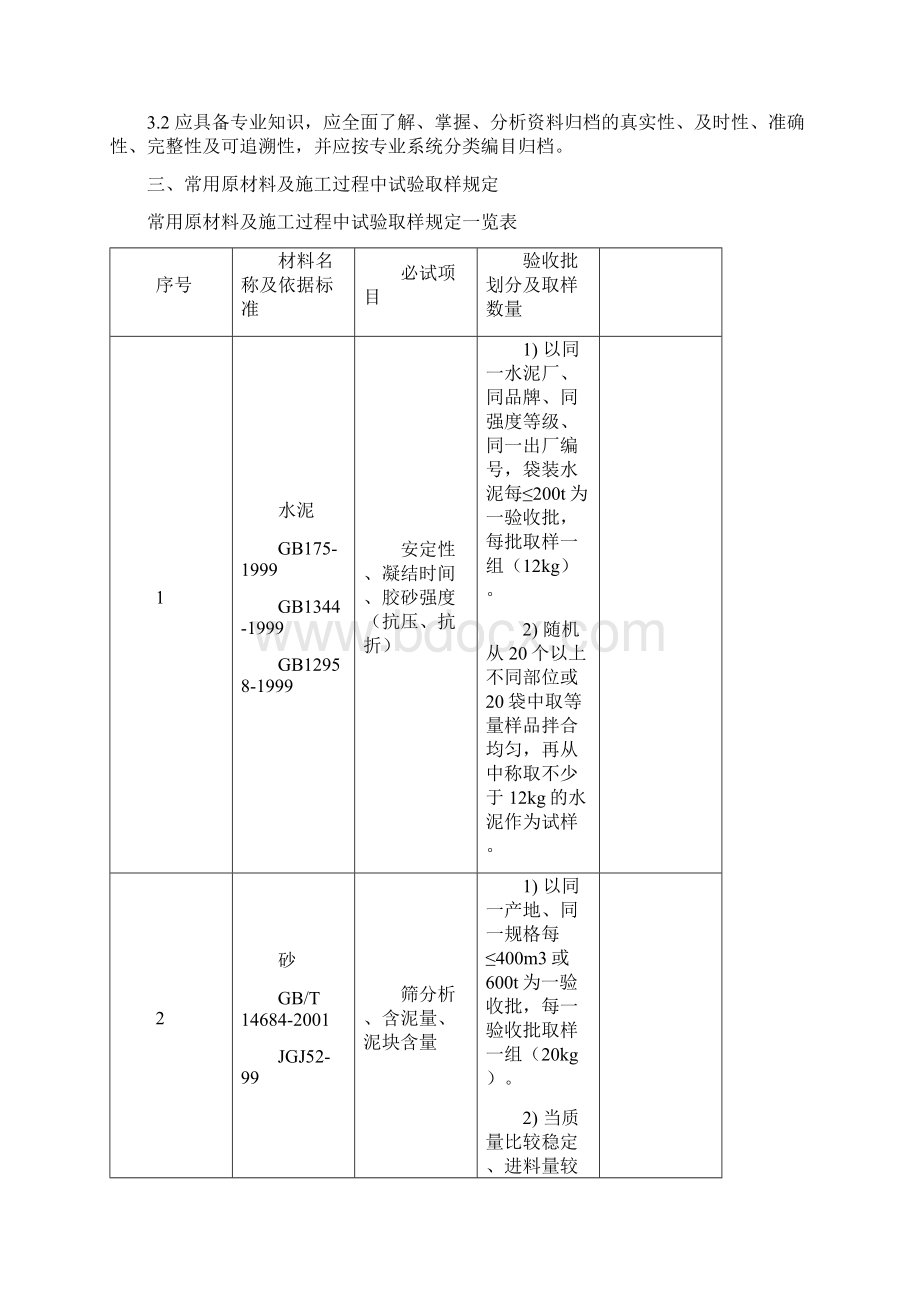 工程施工试验检验计划 1.docx_第2页