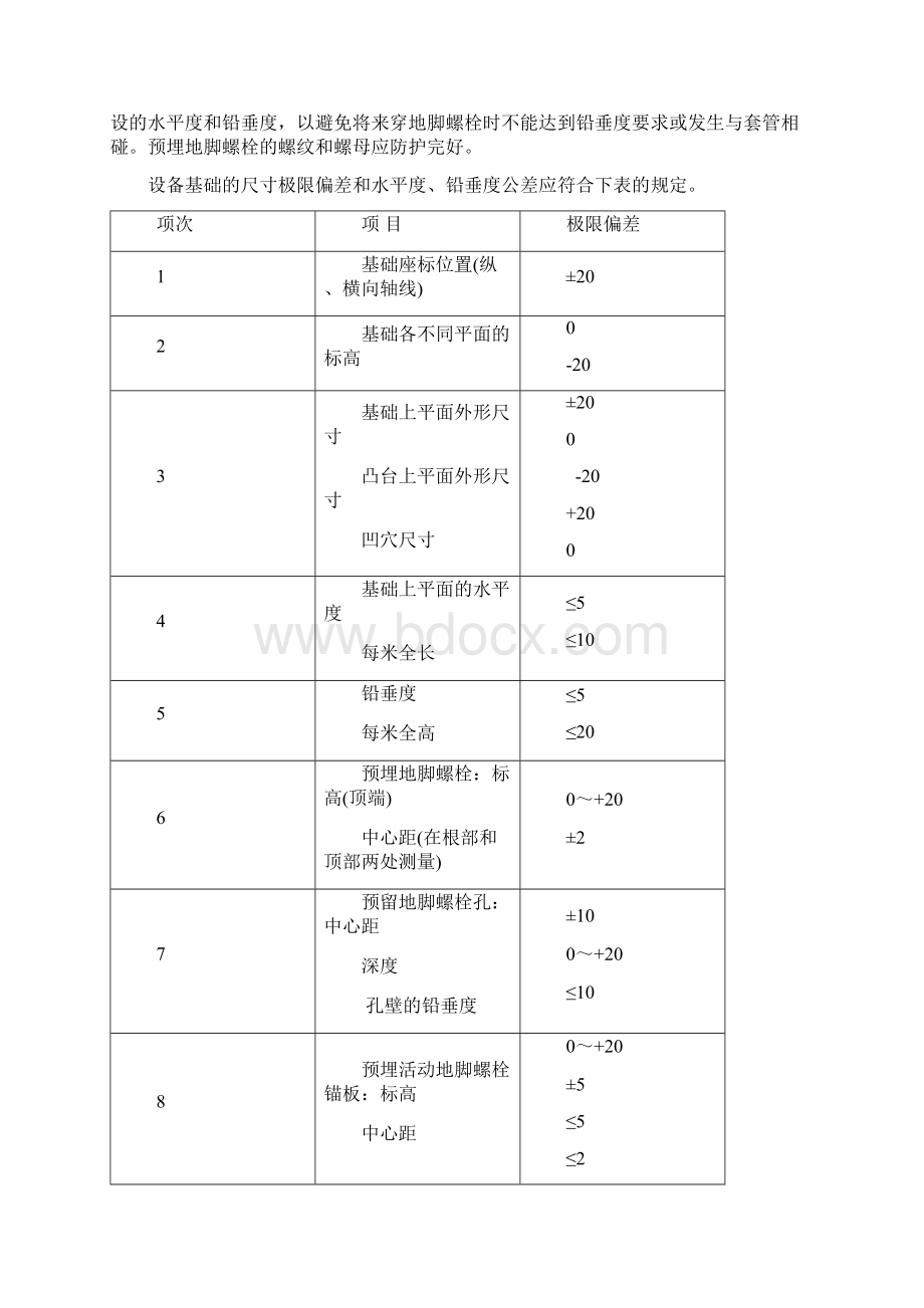 20辊轧机安装施工方案Word文档下载推荐.docx_第3页