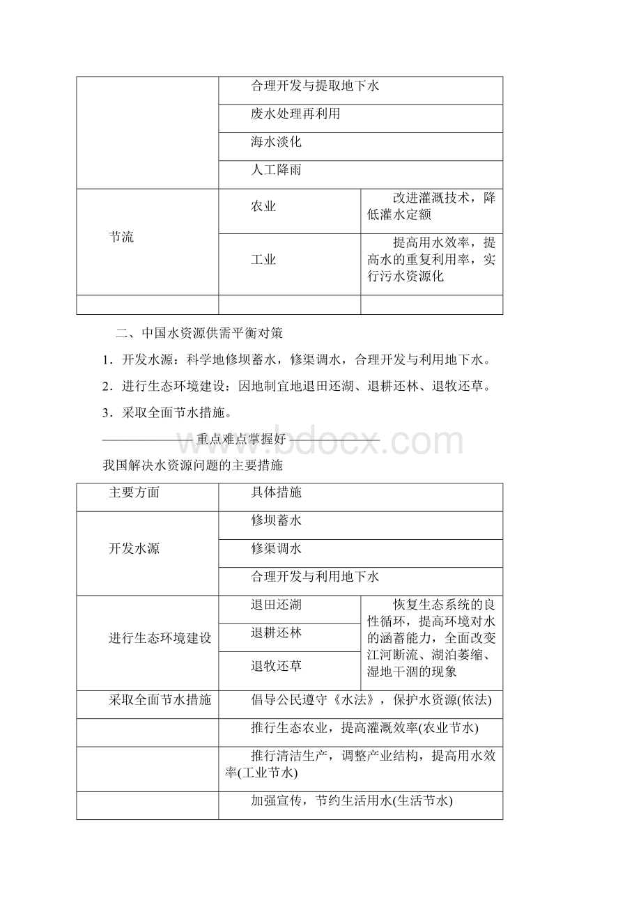 学年高中地理选修六教学案第三章 第三节.docx_第2页