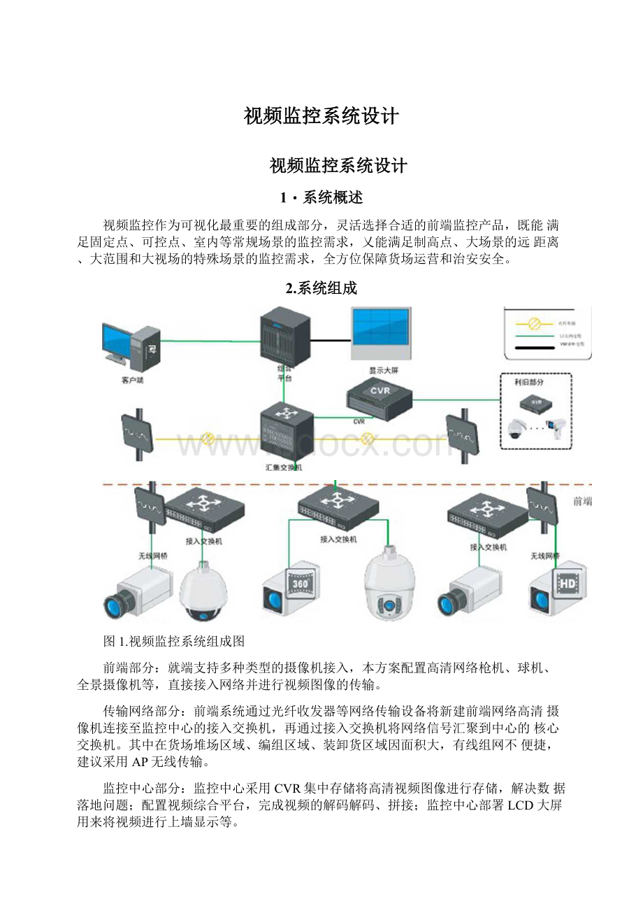 视频监控系统设计.docx_第1页