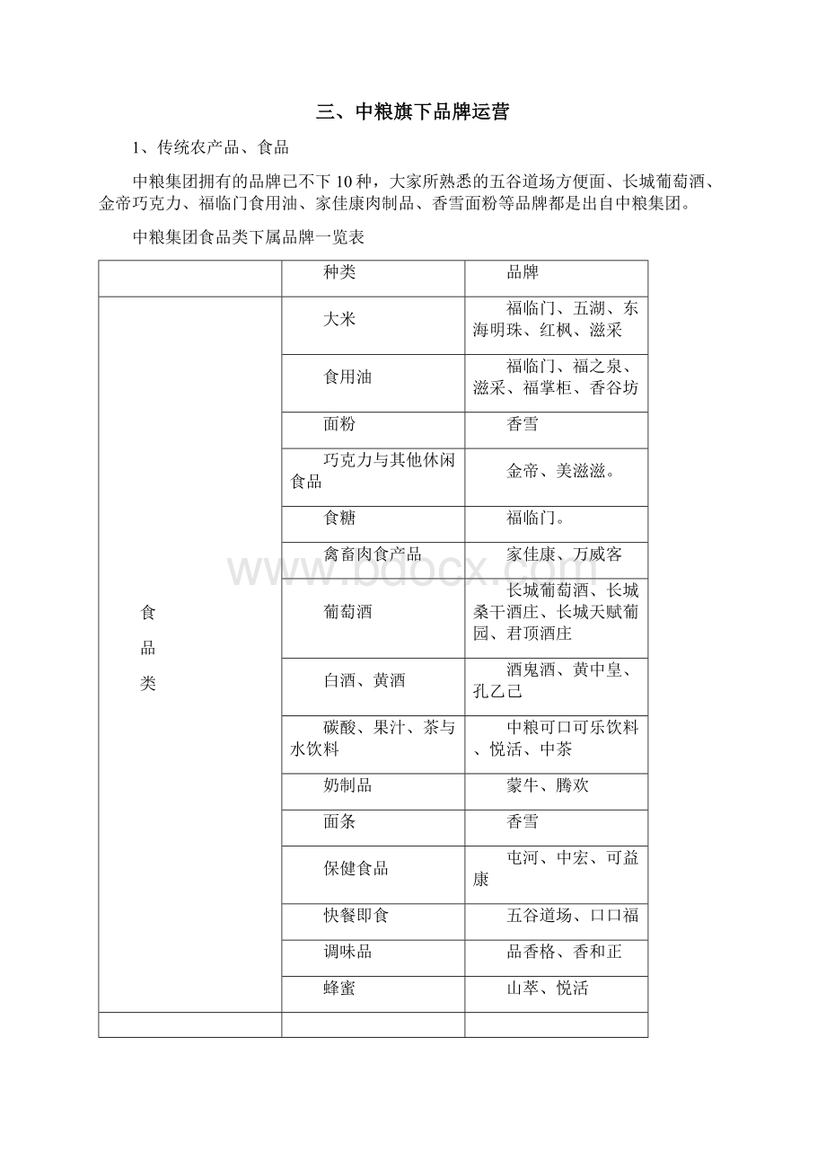 中粮集团研究报告.docx_第3页