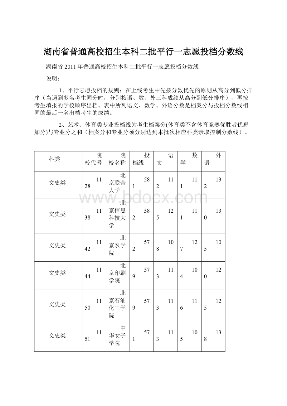 湖南省普通高校招生本科二批平行一志愿投档分数线.docx