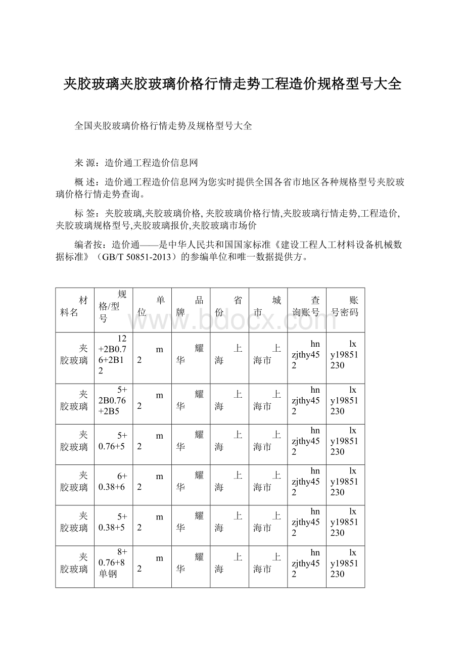 夹胶玻璃夹胶玻璃价格行情走势工程造价规格型号大全.docx_第1页