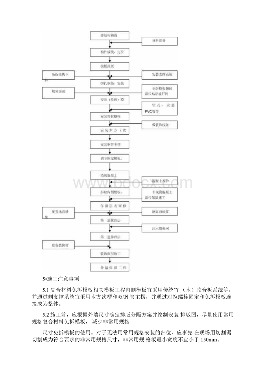 复合材料免拆模板施工方案DOC文档格式.docx_第3页