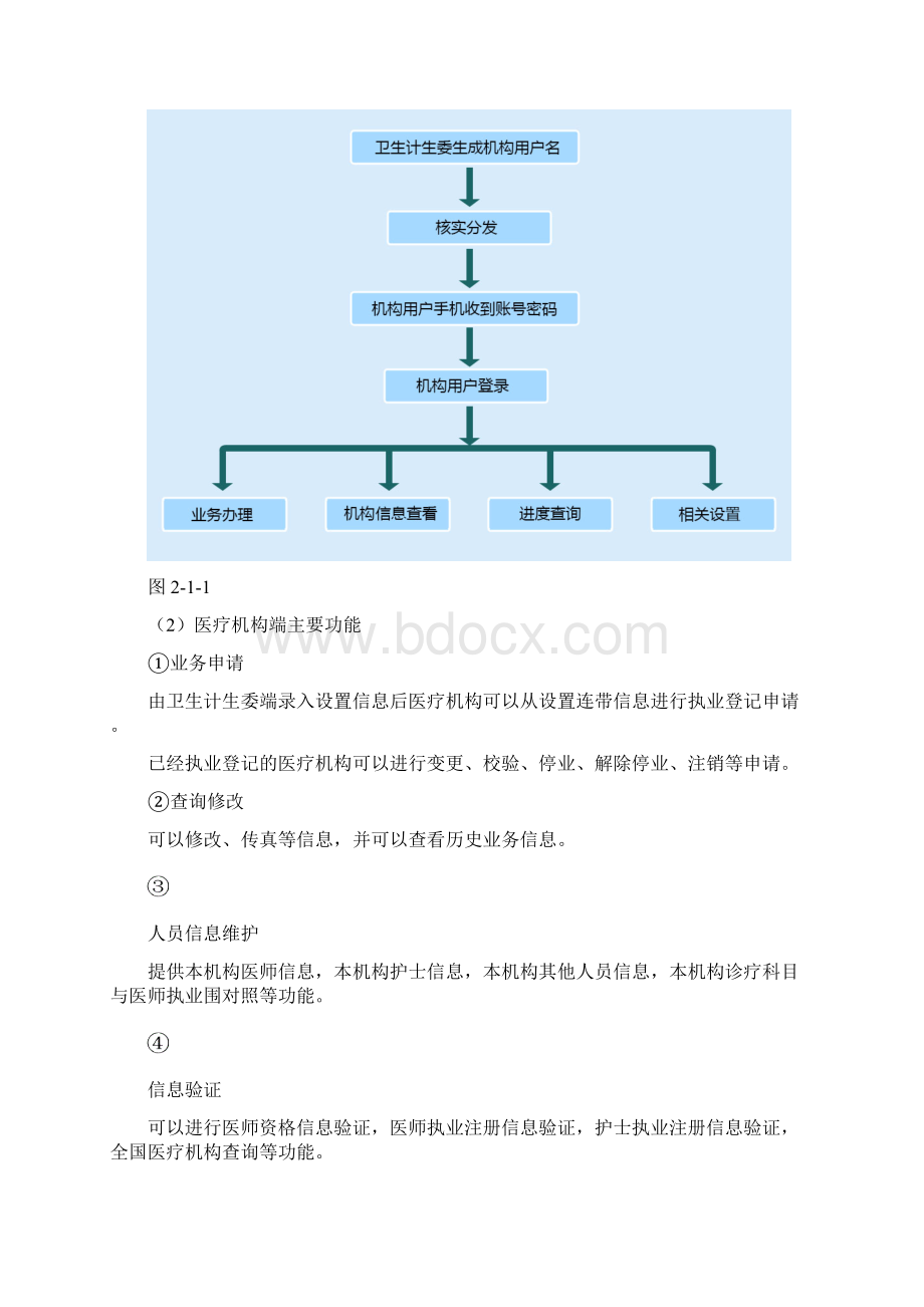 国家卫计委电子化注册操作流程图.docx_第3页