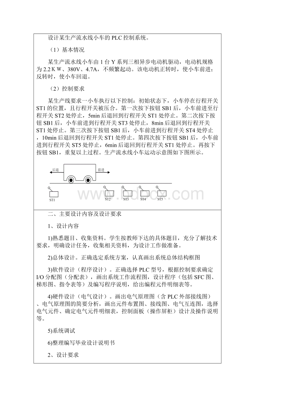 最新生产流水线小车的PLC控制设计.docx_第2页